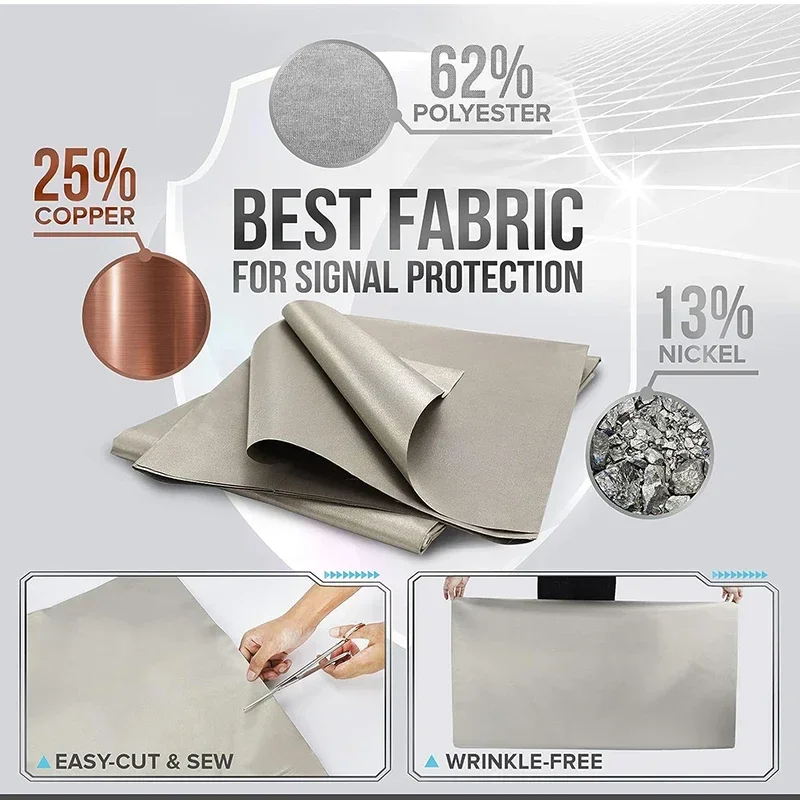 3D Printing On Fabric - Ткань Фарадея для высокочастотной защиты: блоки