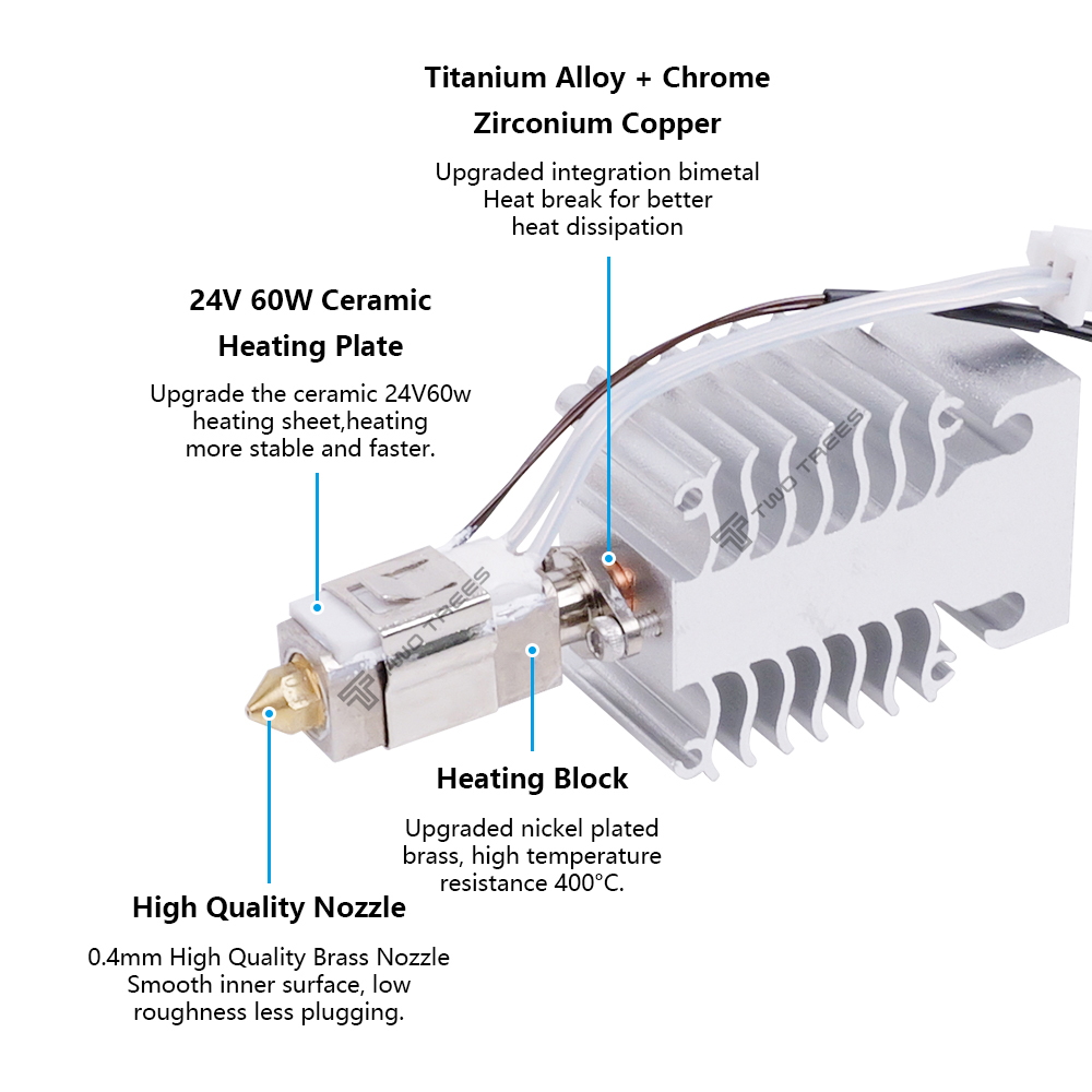 Комплект Hotend для Creality E – обзор и цена Ender 3 Upgrade Kit