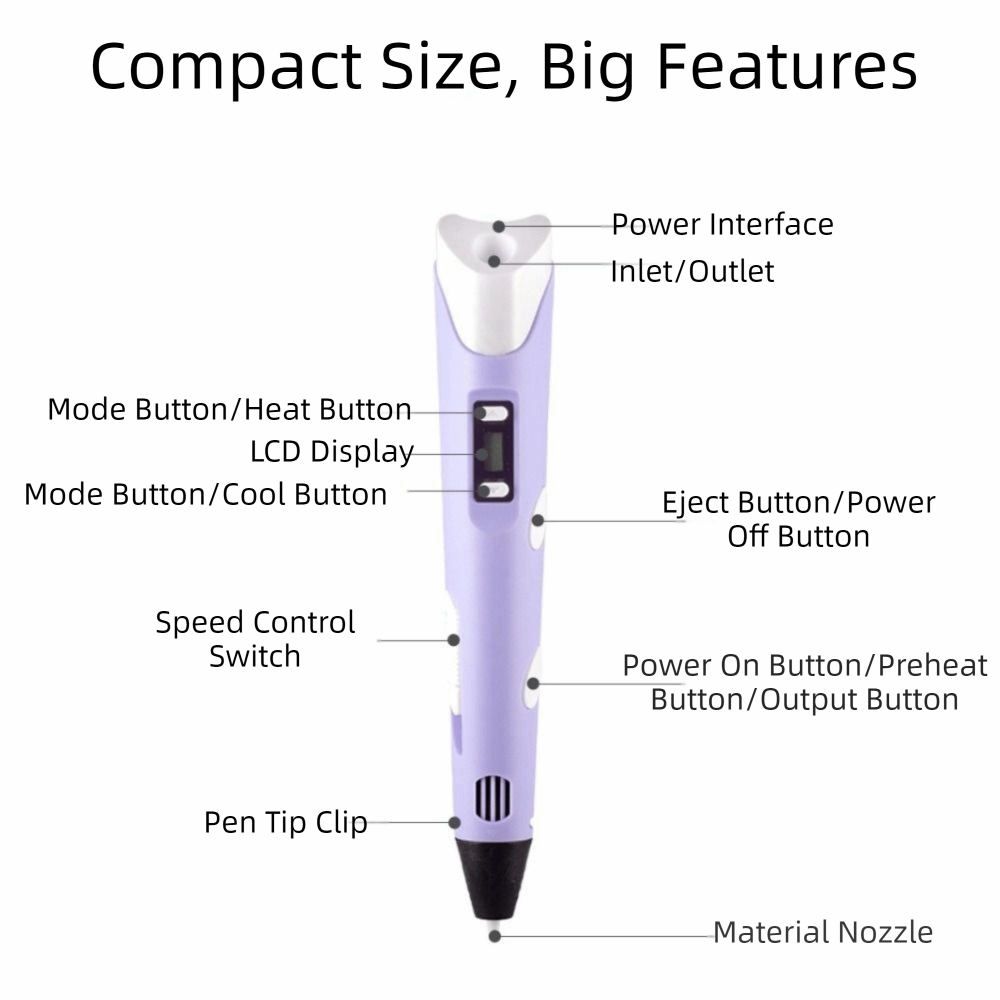 USB-ручка для 3D-печати с регу – обзор и цена 3D Printing Pen