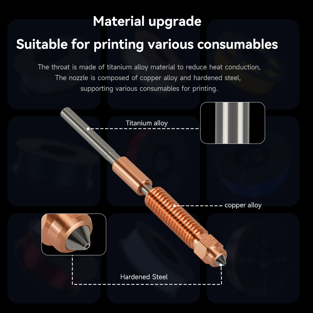 Комплект хотэнда Ender 3 V3 Pl – обзор и цена Ender 3 Upgrade Kit